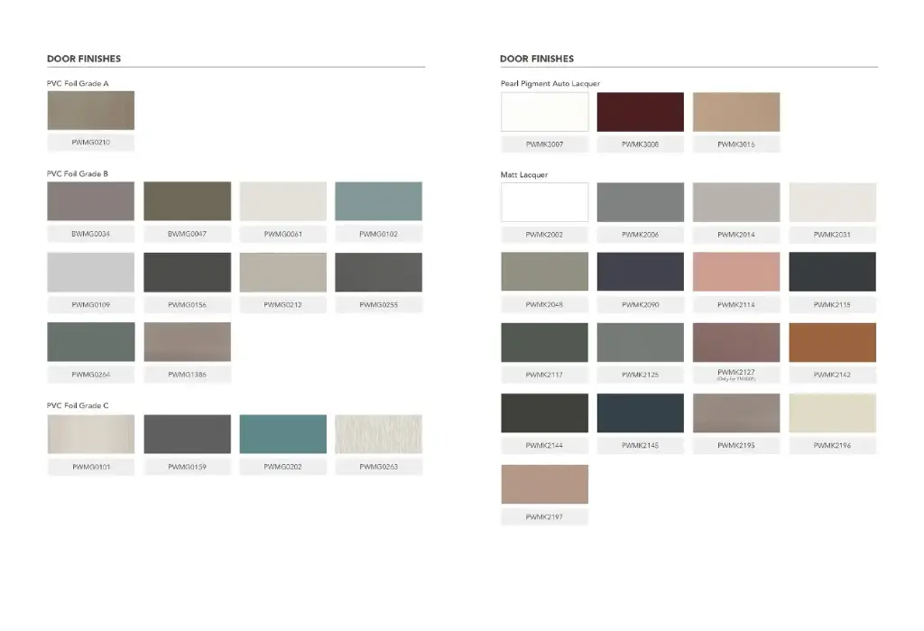 RADIANT IMPRESSIONS Bathroom Vanity PLWY23023