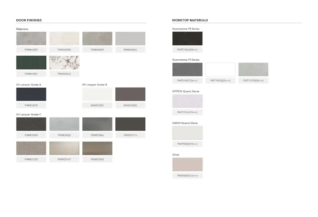 Grey Vanity with Black Countertop OBV22-TR